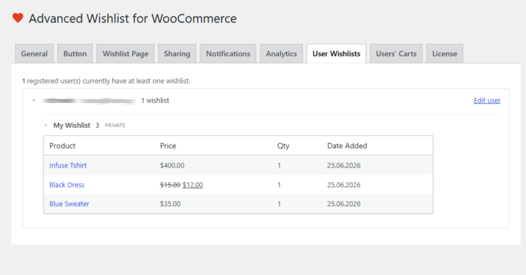 Amazing Wishlist for WooCommerce wishlists tab