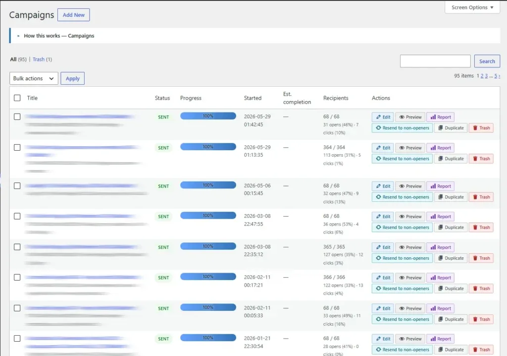 Campaigns list with status, progress, recipients and actions