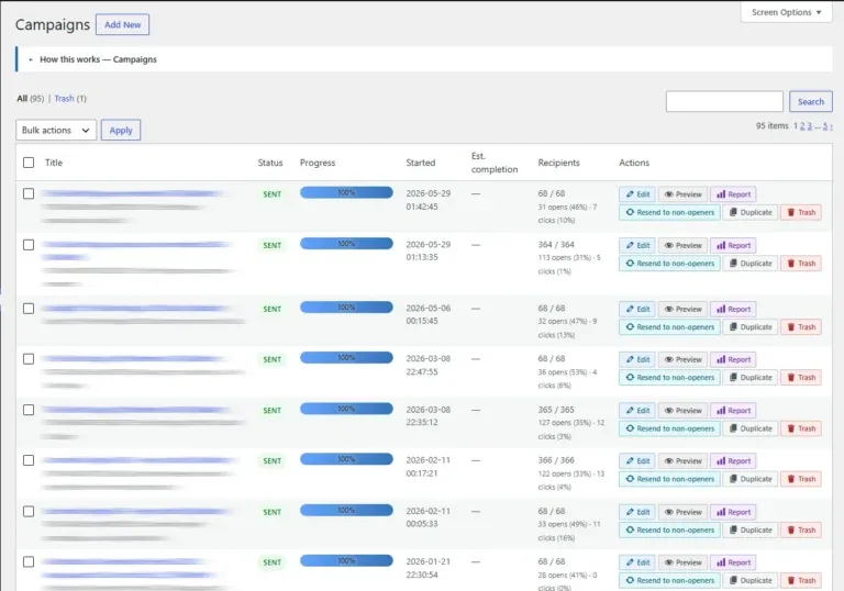 Amazing WordPress Newsletters campaigns list