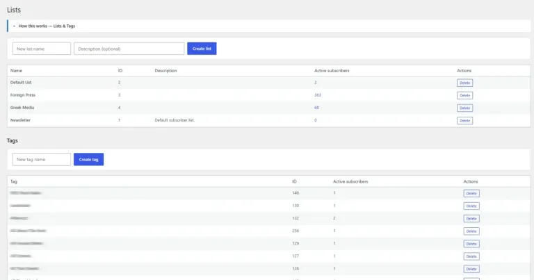 Amazing WordPress Newsletters newsletter lists and tags