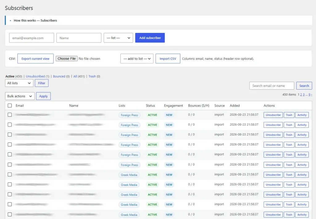 Subscribers list with lists column, list filter and engagement