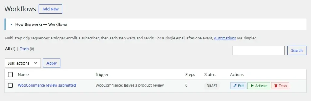 Amazing WordPress Newsletters workflows list