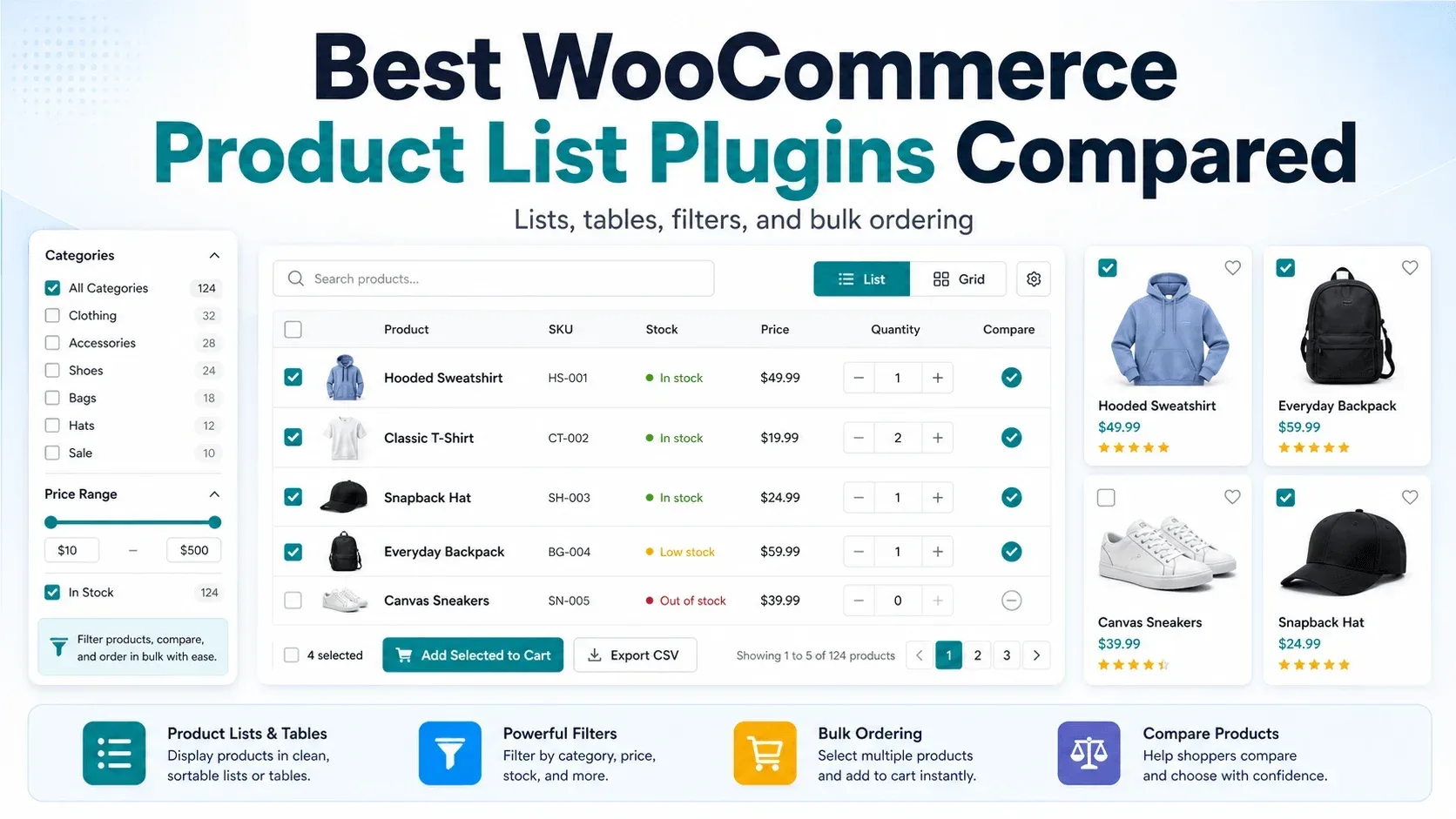 Best WooCommerce Product List Plugins Compared