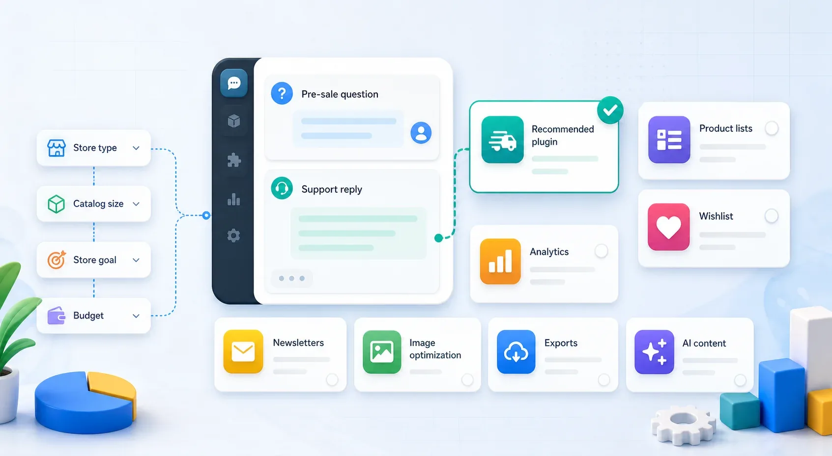 Pre-sale support plugin selection