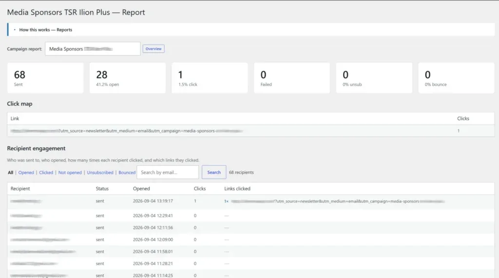 Amazing WordPress Newsletter Single Campaign Report