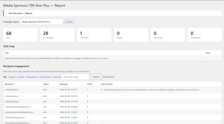Amazing WordPress Newsletter Single Campaign Report