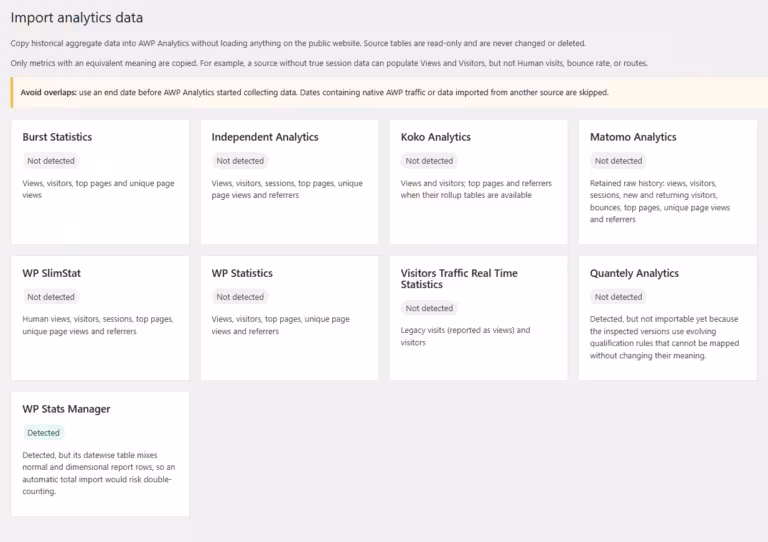 Amazing WP Analytics import from other statistics plugins