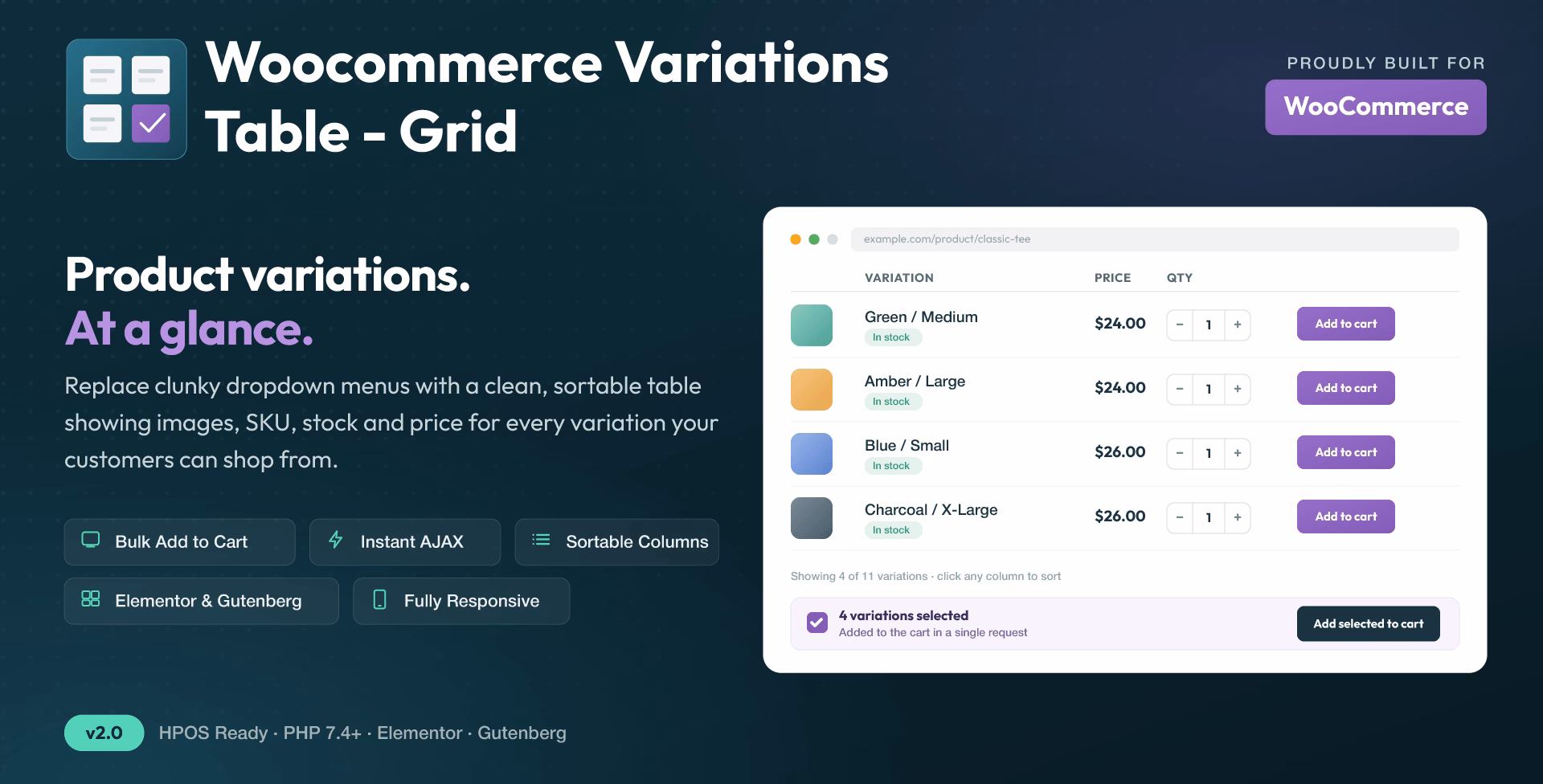 WooCommerce Variations to Table – Grid Documentation